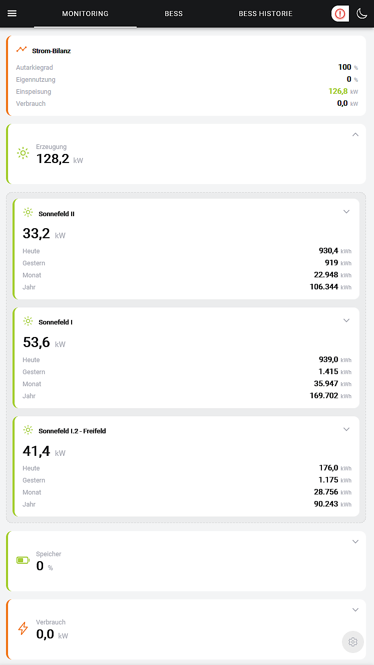 EXCELLO EMMS — Live-Monitoring-Dashboard mit Strom-Bilanz, PV-Erzeugung und Speicherzustand